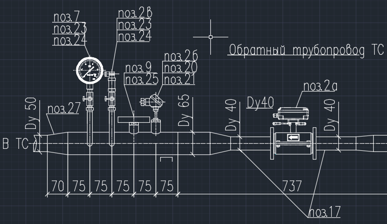 Проектирование систем учета - Сфера Владимир